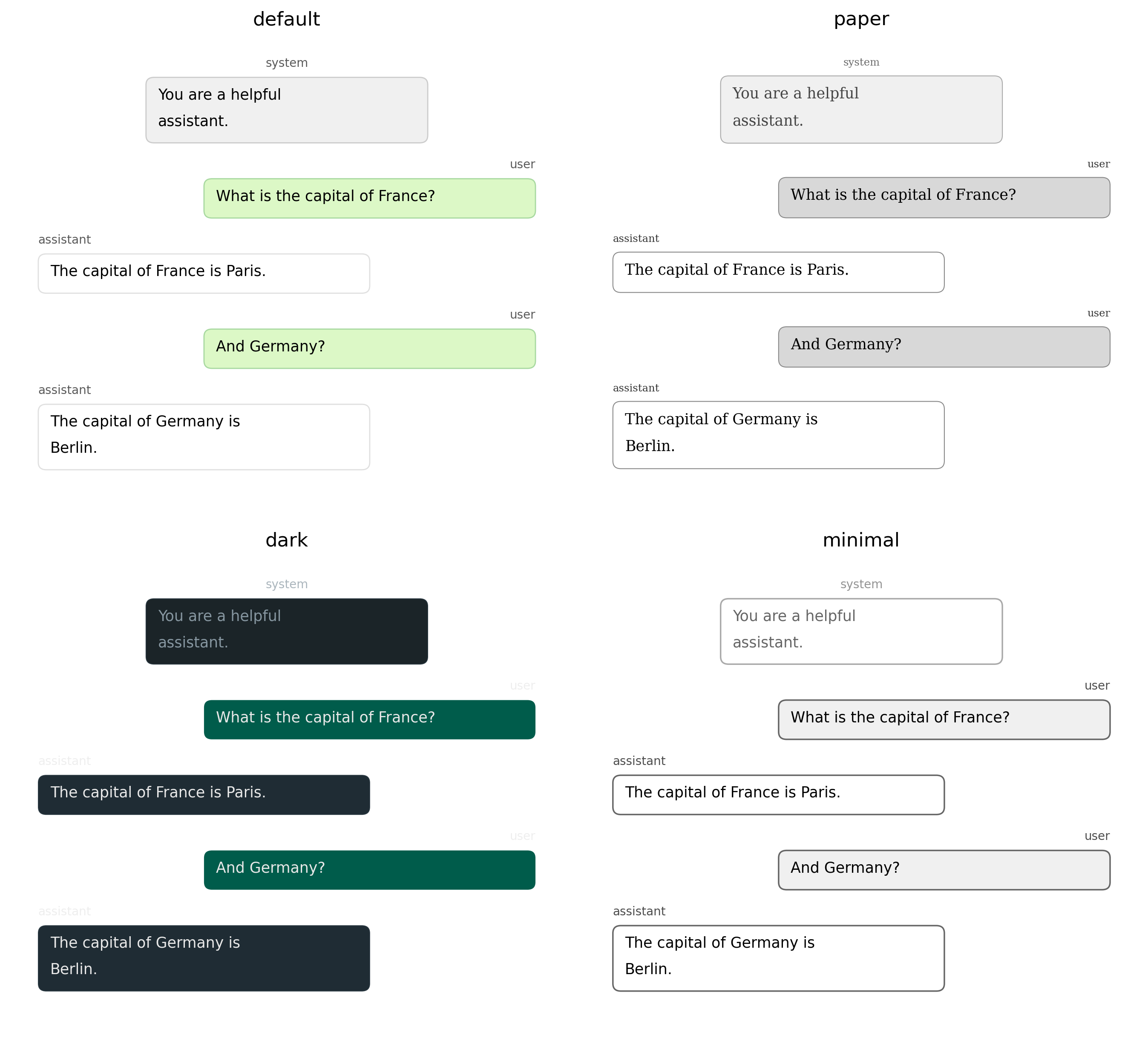 Four themes: default, paper, dark, minimal